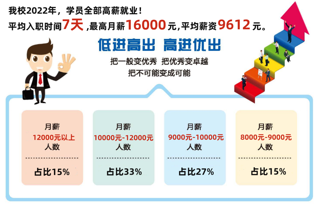 湖南理工南湖学院宿舍_湖南理工到南湖广场_湖南理工学院南湖学院