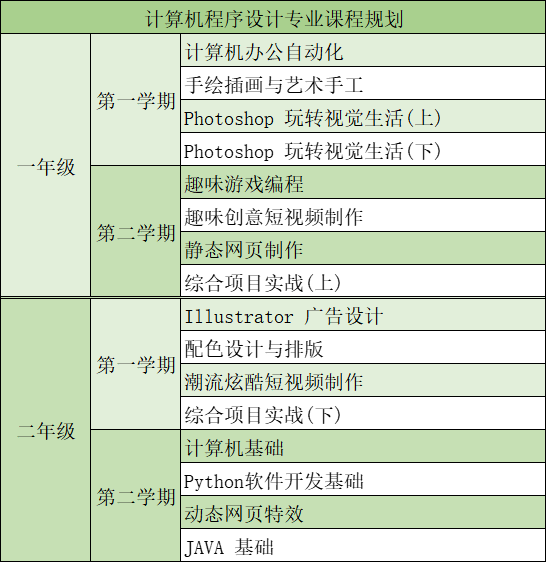 湖南理工到南湖广场_湖南理工南湖学院宿舍_湖南理工学院南湖学院