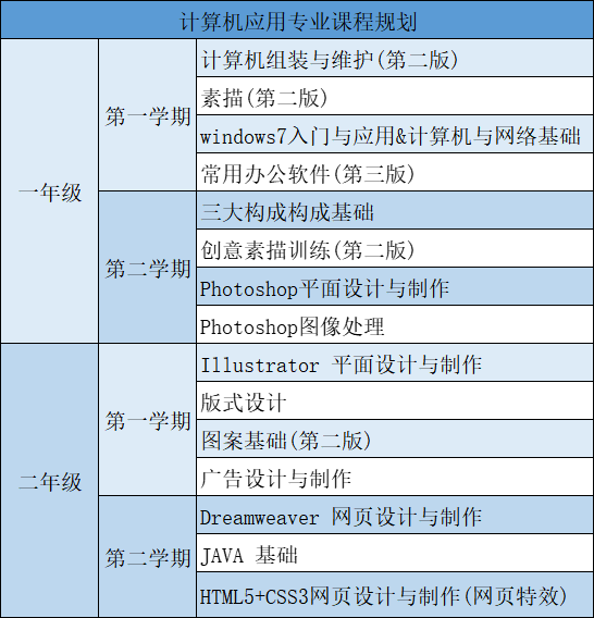 湖南理工学院南湖学院_湖南理工到南湖广场_湖南理工南湖学院宿舍