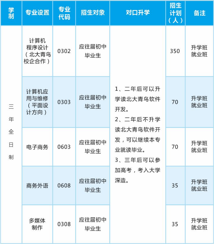 湖南理工学院南湖学院_湖南理工南湖学院宿舍_湖南理工到南湖广场