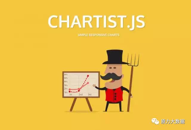 52个实用的数据可视化工具汇总