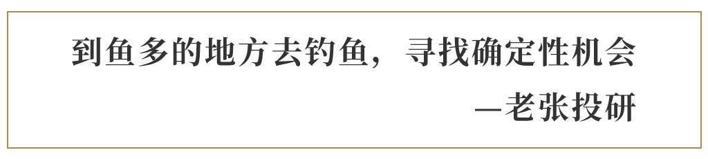 股市行情丨说点不一样的！