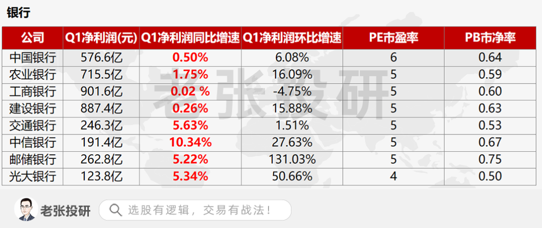 今日大盘行情走势｜中特估，到底是什么？一文看懂！(今日大盘走势图分析)