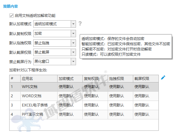 中国医学科学院皮***激光科率先部署域智盾软件，为科研数据、患者隐私保驾护航(图2)