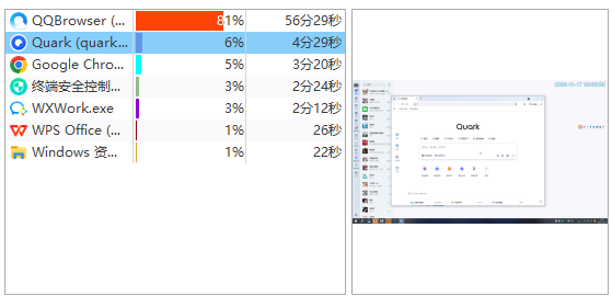 当“中国建造”遇上“中国智防”：铁*建筑集团与域智盾的守护之约(图10)