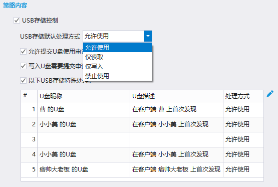 【大事】EAST*团队机密文件防泄密解决方案大公开！99%的企业都在用它！(图3)