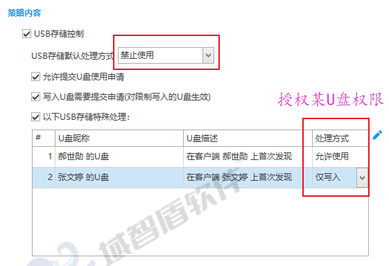 以安全，承信任：北京**会计事务所联袂域智盾，为客户机密保驾护航(图7)