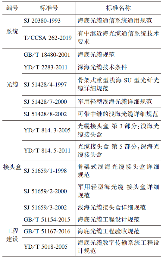 亚星游戏官网-yaxin222