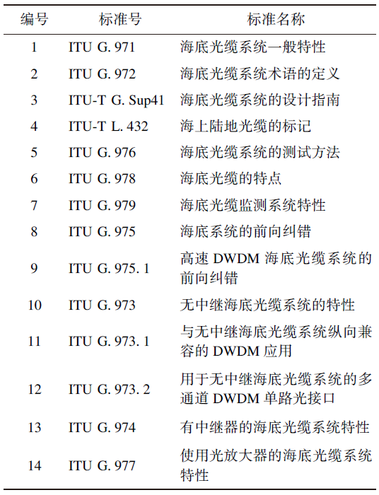 亚星游戏官网-yaxin222