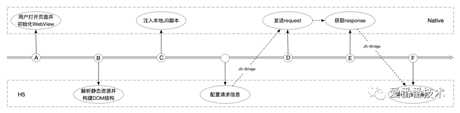 电脑网页缩小怎么调整_电脑网页怎么调大小_电脑网页调整大小