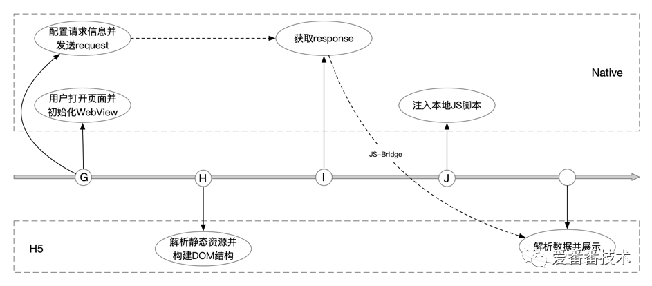 电脑网页怎么调大小_电脑网页缩小怎么调整_电脑网页调整大小