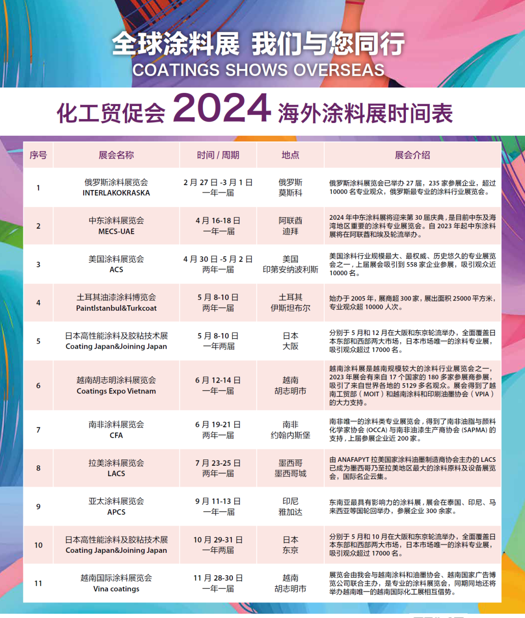 展商名单剧透2024中东涂料展整装待发