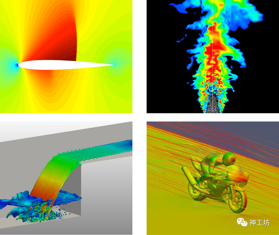 结构网格自适应（SAMR）——一种高效的多尺度问题解决方案的图8