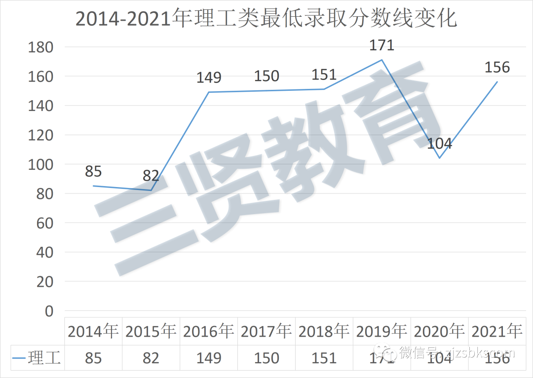 微信圖片_20210712132734