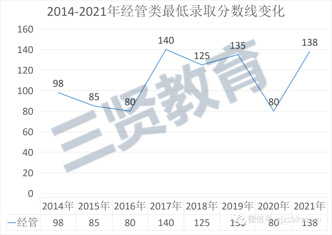 微信圖片_20210729102306