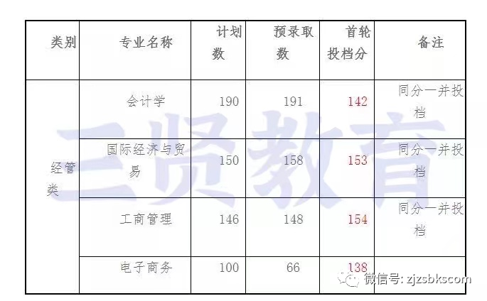 微信圖片_20210525110424