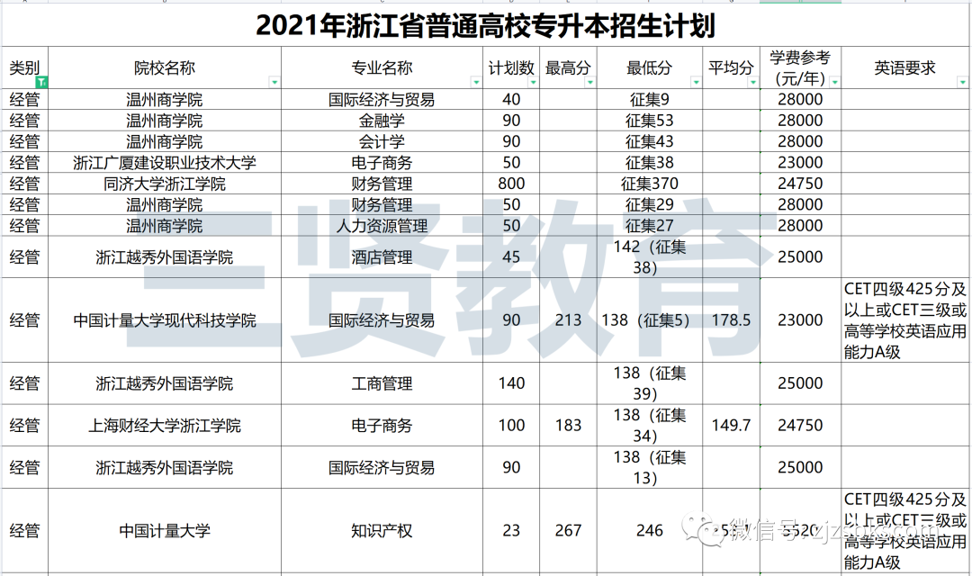微信圖片_20210729102332