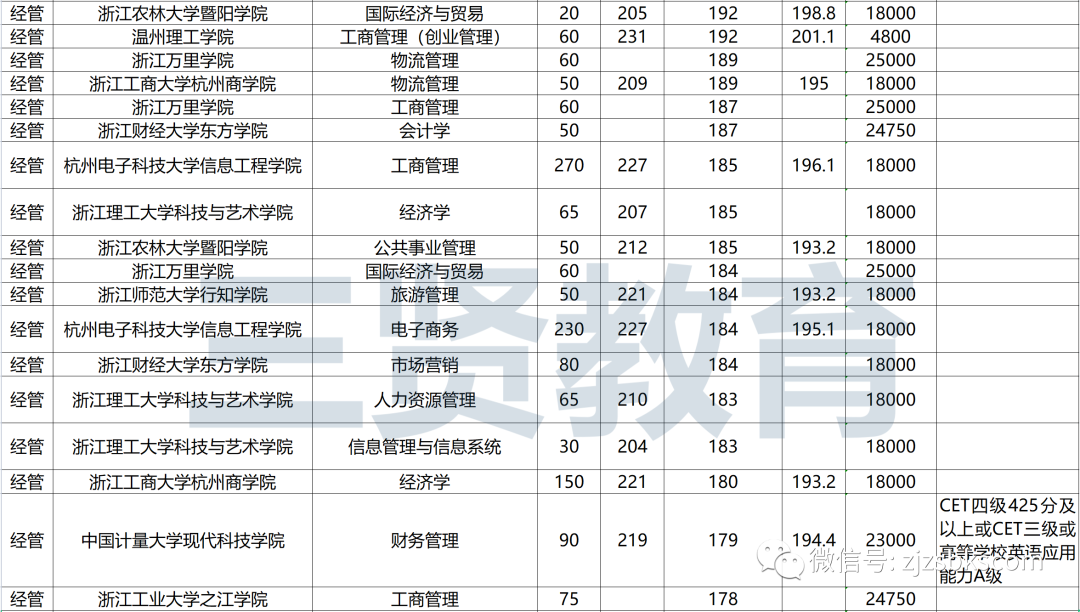 微信圖片_20210729102612