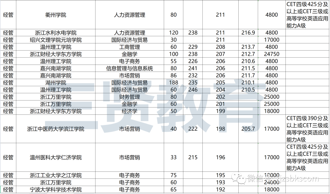 微信圖片_20210729102527