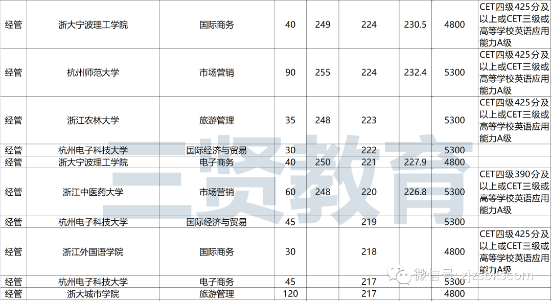 微信圖片_20210729102429