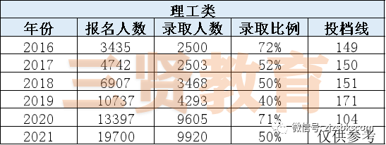 微信圖片_20210712132734