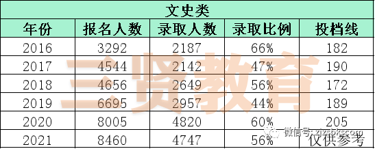 微信圖片_20210712132734