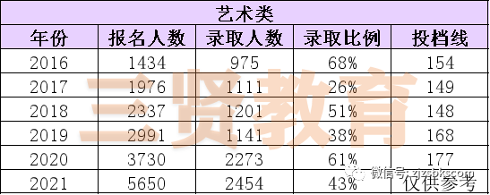 微信圖片_20210712132734