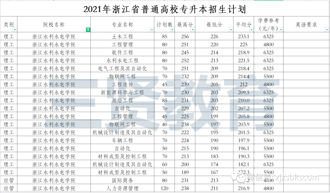 微信圖片_20210714092