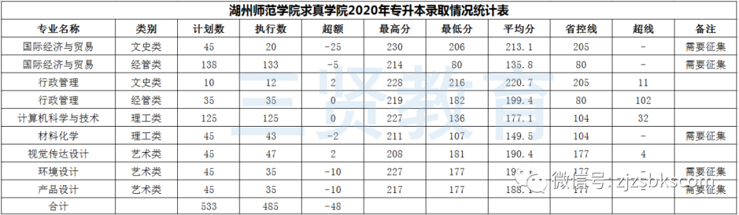 微信圖片_20201225101324