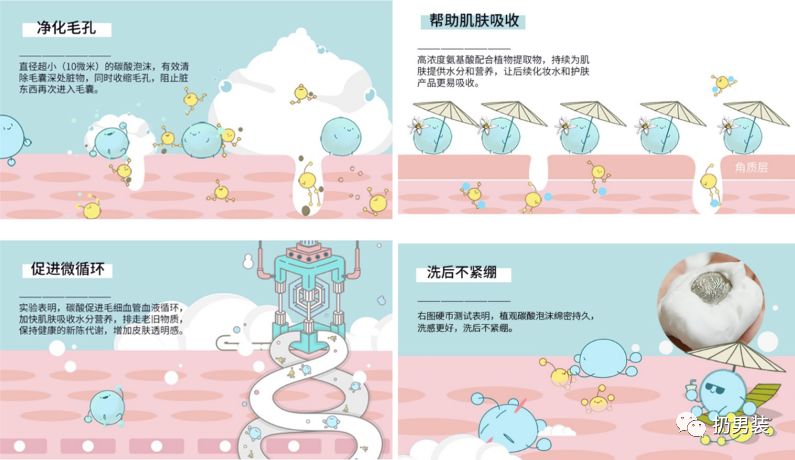 男士面部护肤保养步骤_男士保养皮肤的护肤品_男士如何护肤保养