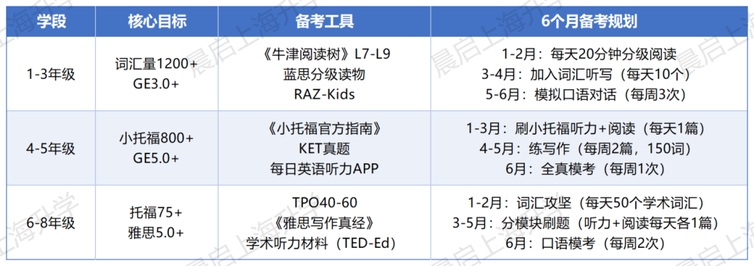 svsds_Sheet1(1).png