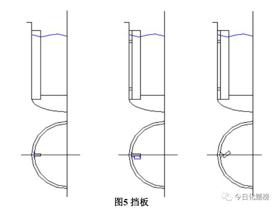 釜式反应器结构--搅拌器的选型原则(图16)