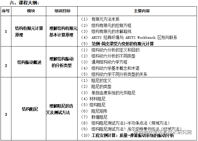 9.15-9.18 西安 斯姆勒 | 航空航天机械及电子结构振动、冲击、碰撞及疲劳寿命数值仿真技术 工程应用培训的图3