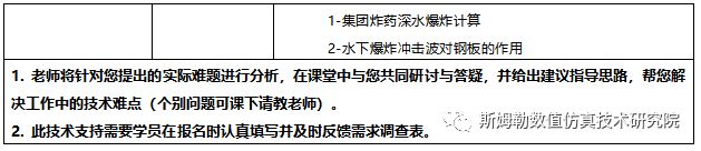 6月11-13日 南京 斯姆勒 | LS-DYNA結(jié)構(gòu)沖擊、爆炸及流固耦合顯示動力學(xué)分析高級專題培訓(xùn)的圖5