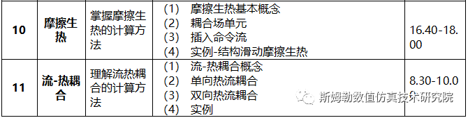 8月23-25日 北京 | 結(jié)構(gòu)/流體傳熱、流熱固耦合及熱疲勞分析工程應(yīng)用高級(jí)培訓(xùn)的圖5