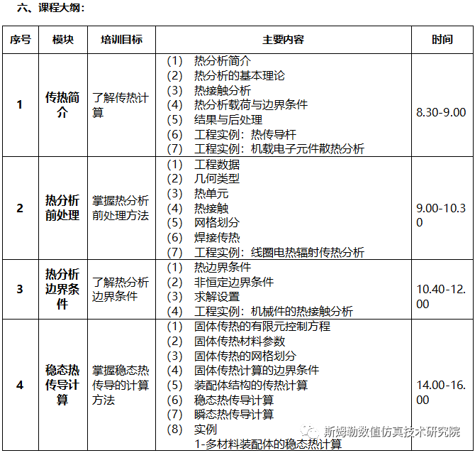8月23-25日 北京 | 結(jié)構(gòu)/流體傳熱、流熱固耦合及熱疲勞分析工程應(yīng)用高級(jí)培訓(xùn)的圖3