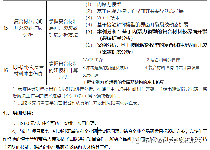 8月6-8日 西安 斯姆勒 | ANSYS复合材料结构强度、传热、动力学高级专题培训的图6
