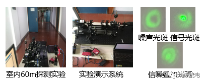 關注：量子探測技術進展的圖6