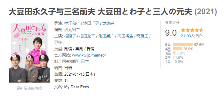 离了三次婚 日子真快活 Hi有料