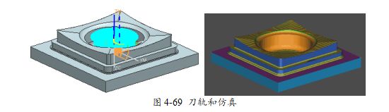 UG编程模具零件铣削加工，全程干货分享！的图61