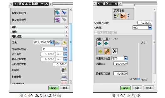 UG编程模具零件铣削加工，全程干货分享！的图59