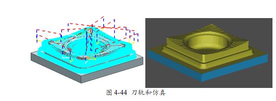 UG编程模具零件铣削加工，全程干货分享！的图42