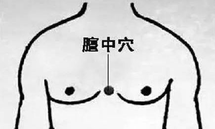 病多是"堵"出来的！最好的疏通法都在这里