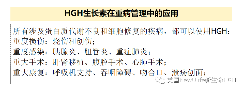 HGH在临床疾病管理中的应用！