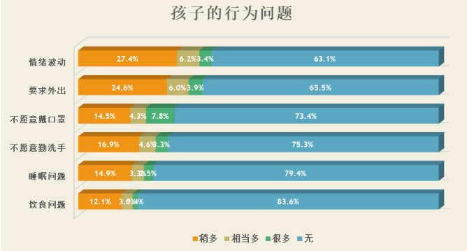 关于洗手歌教案怎么写_洗手歌的教案_洗手歌教案小结