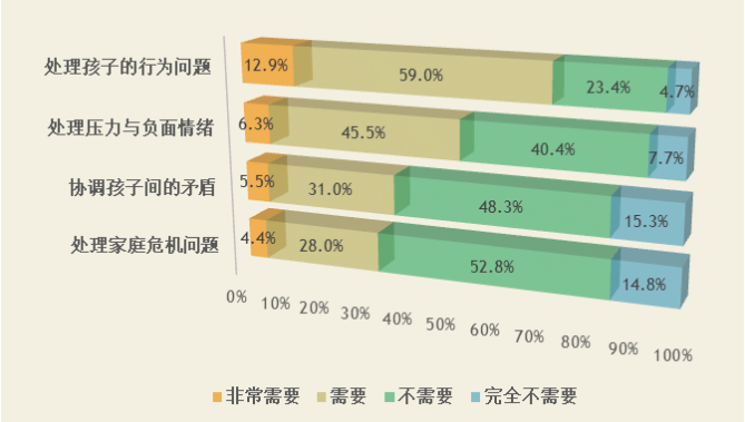 关于洗手歌教案怎么写_洗手歌教案小结_洗手歌的教案