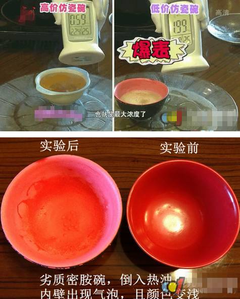 说说宝宝的"饭碗",仿瓷碗真的有毒吗?