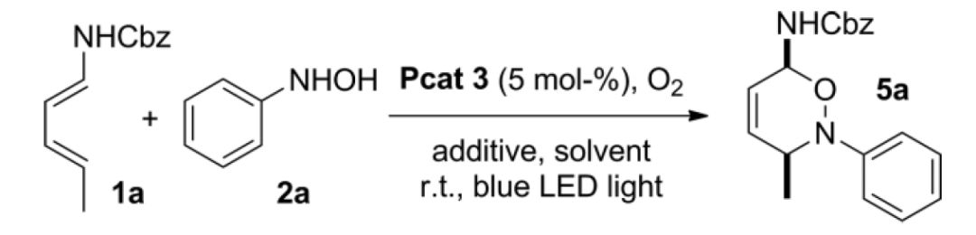 常见的几种光催化剂的图17