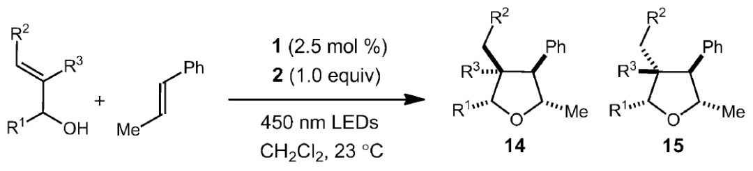 常见的几种光催化剂的图3