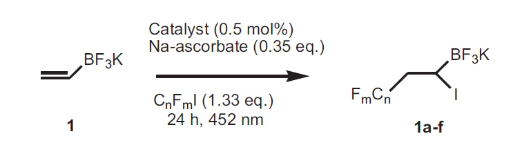 常见的几种光催化剂的图19